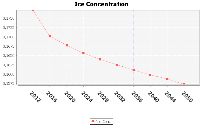IceConcentrationOverall.jpg