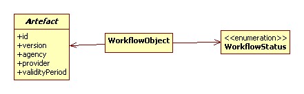 WorkflowClassDiagram.jpg